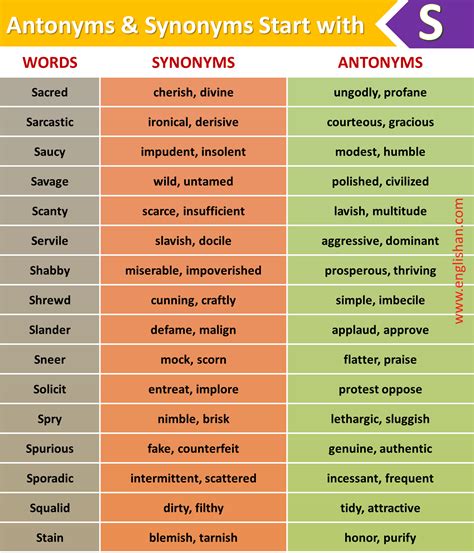 CAPTIVATING in Thesaurus: 1000+ Synonyms & Antonyms for .